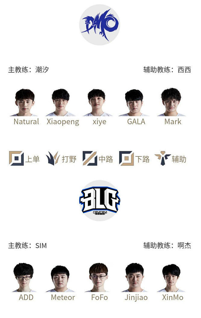 汽车的普及 汽车的普及