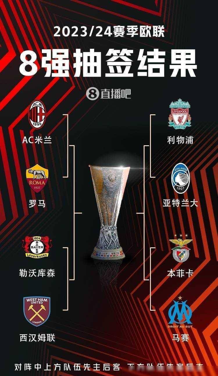 结合现代足 结合现代足