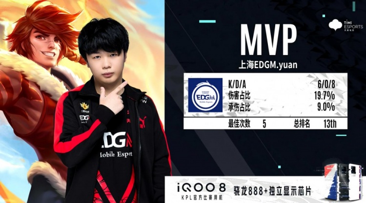 让冠军归属 让冠军归属