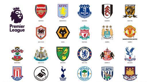 市场影响与 市场影响与