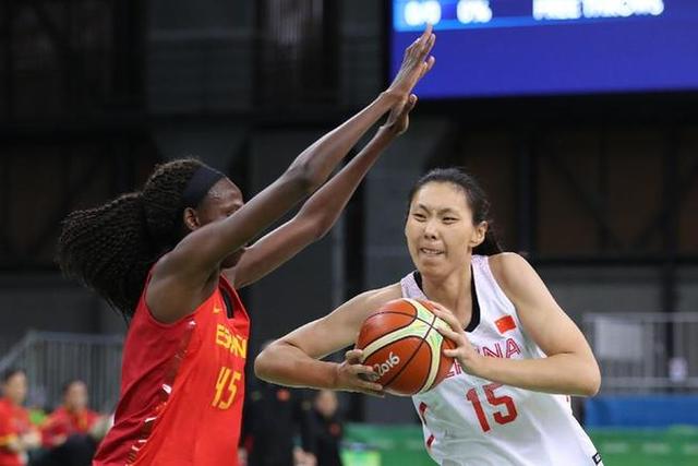 主题确定 主题确定